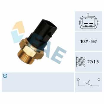 Interrupteur de température, ventilateur de radiateur