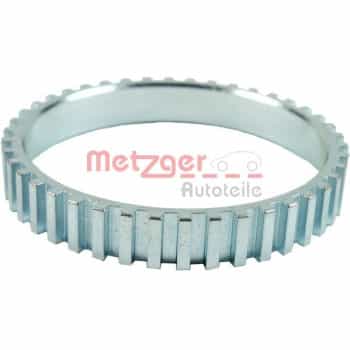 Anneau de palpeur, ABS