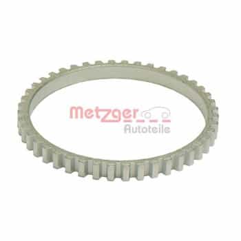 Anneau de palpeur, ABS