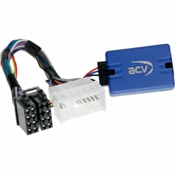 SWI Hyundai Santa Fé / ix55 (EN) - Kia Carens III (UN) / Sportage (JE)