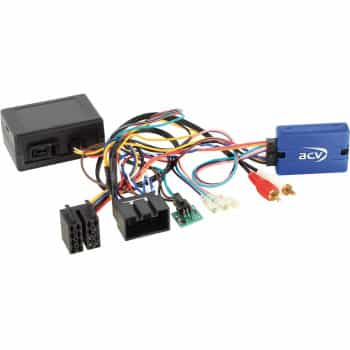 SWI Land Rover Range Rover Sport 2010-2013 Spécifique OEM