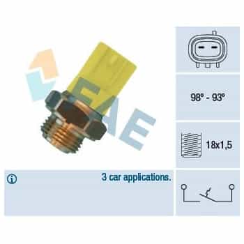 Interrupteur de température, ventilateur de radiateur