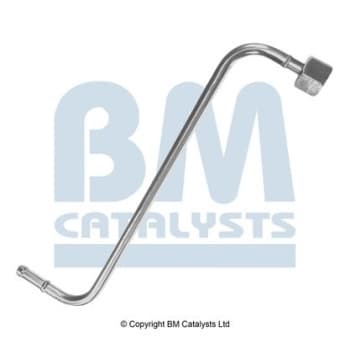 Conduite de pression